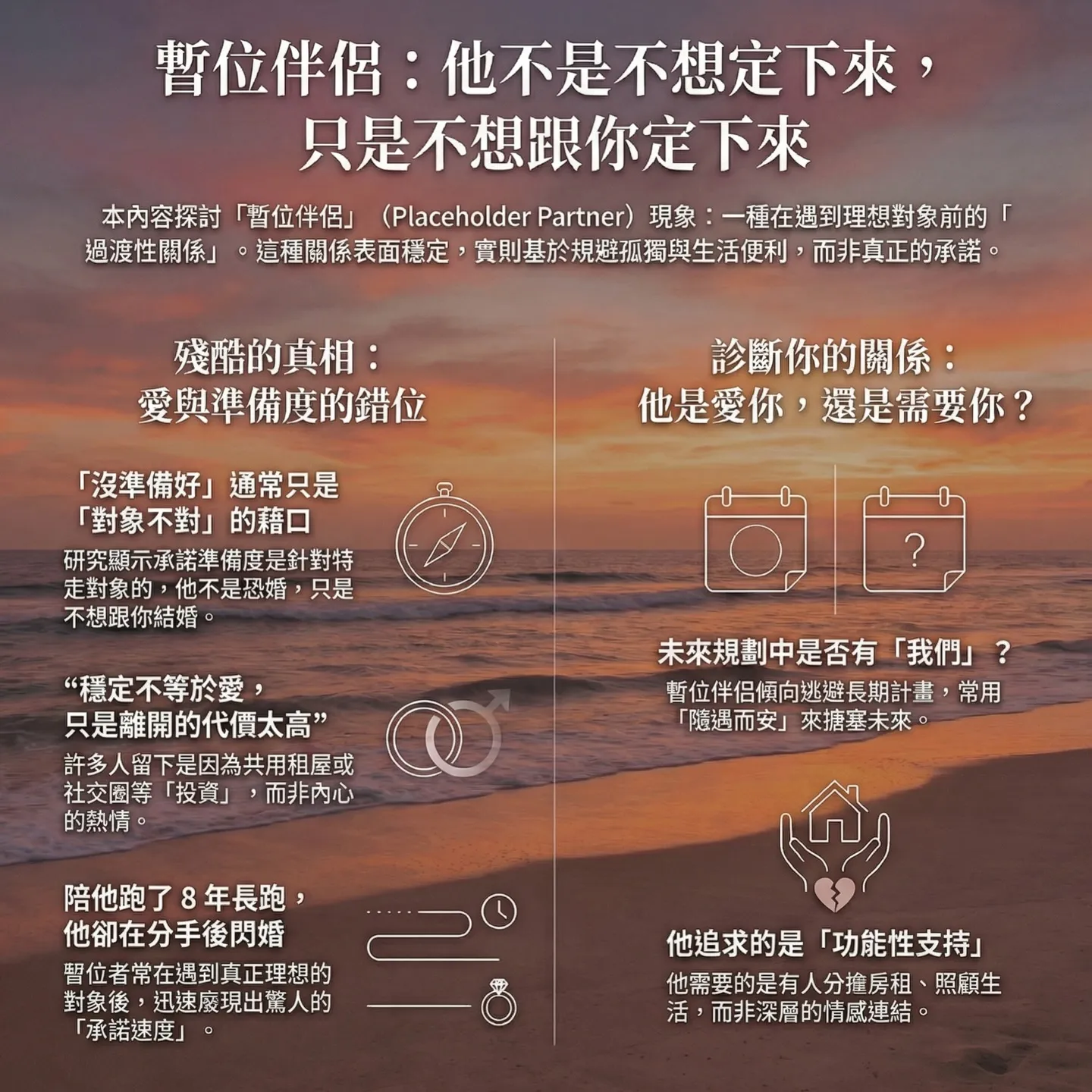 placeholder-partnet placeholder-partnet